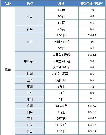 广西砂石场爆料视频大全,揭露行业乱象与环保挑战